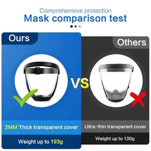 Load image into Gallery viewer, Full Face Protection Large Transparent Face Shield