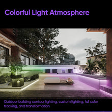 Load image into Gallery viewer, Music Sync Color Changing Strip Lights with Remote and App Control