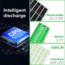 Load image into Gallery viewer, Solar Shed Barn Lights