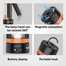Load image into Gallery viewer, Sakerplus Upgraded Portable Camping Light with Bracket