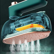 Load image into Gallery viewer, Portable Rotary Garment Iron