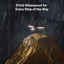 Load image into Gallery viewer, Sakerplus Upgraded Portable Camping Light with Bracket