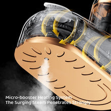 Load image into Gallery viewer, Handheld Portable Iron