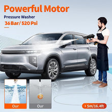 Load image into Gallery viewer, Sakerplus Portable Cordless Pressure Washer