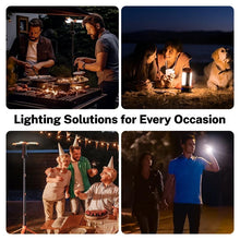 Load image into Gallery viewer, Sakerplus Upgraded Portable Camping Light with Bracket