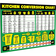 Load image into Gallery viewer, Your Ultimate Guide for Cooking Measurements and Baking