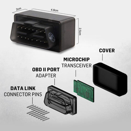 Auto Car Code Readers Diagnostic Tool