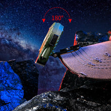 Load image into Gallery viewer, Multifunctional Mini Headlamp