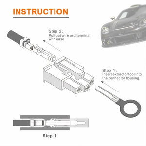  Terminal Removal Tool Kit