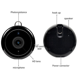 HD Night Vision Mini Camera