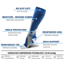 Load image into Gallery viewer, Sports compression stockings
