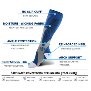 Sports compression stockings