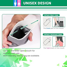 Load image into Gallery viewer, Portable Travel Pee Bags (700ML)