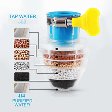 Load image into Gallery viewer, Water Tap Clean Purifier