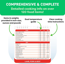 Load image into Gallery viewer, Air Fryer Cheat Sheet Magnets Cooking Guide Booklet