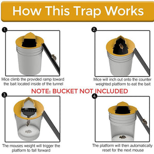 Auto Reset Flip N Slide Bucket Lid/Rat Trap