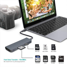 Load image into Gallery viewer, 7-in-1 HUB expansion hub