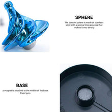 Load image into Gallery viewer, Aerodynamische Gyro Dekompression Toy