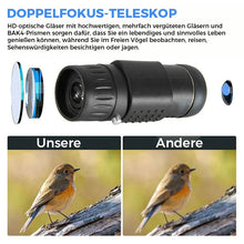 Load image into Gallery viewer, Portable monoculars for outdoor use