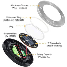 Load image into Gallery viewer, LED Solar Ground Light