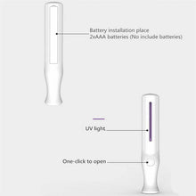 Load image into Gallery viewer, Handheld LED Sterilize UV Light