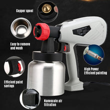 Load image into Gallery viewer, High-pressure Paint Sprayer