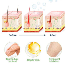 Load image into Gallery viewer, Semi-Permanent Hair Removal Spray