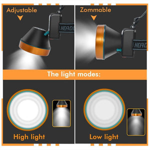 Ultra-Bright LED Headlamp