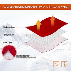 Cozy Hoodie Blanket Oversized Blanket Sweatshirt For Adults & Children