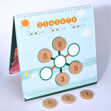 Load image into Gallery viewer, Mathematical Operations Educational Toys