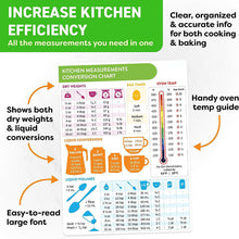 Load image into Gallery viewer, Your Ultimate Guide for Cooking Measurements and Baking