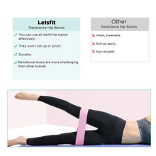 Load image into Gallery viewer, Pilates Sport Rubber Fitness Bands
