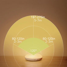 Load image into Gallery viewer, Intelligent human induction LED night light