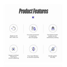 Load image into Gallery viewer, Universal Splash Filter Faucet