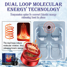 Load image into Gallery viewer, 🔥Portable Kinetic Molecular Heater🔥